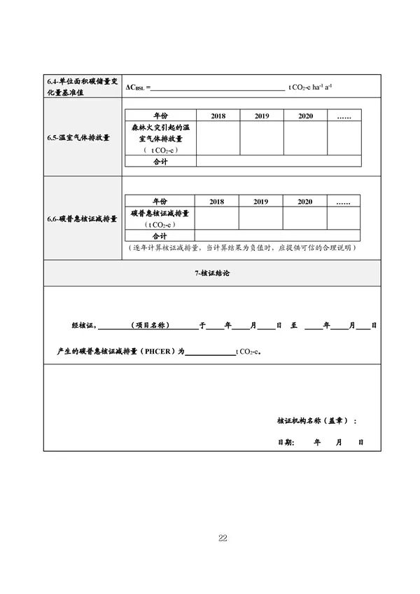 广东出台五大碳普惠方法学，个人与企业碳减排可获收益(图24)