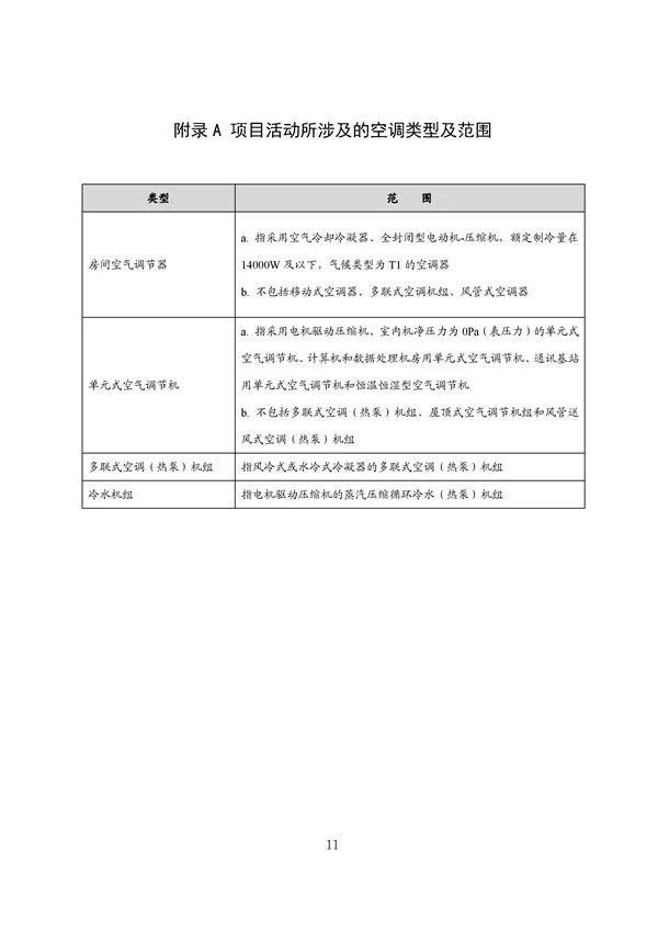 广东出台五大碳普惠方法学，个人与企业碳减排可获收益(图60)