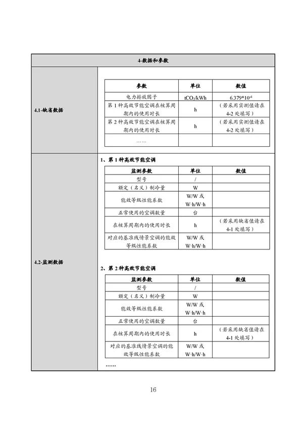 广东出台五大碳普惠方法学，个人与企业碳减排可获收益(图65)