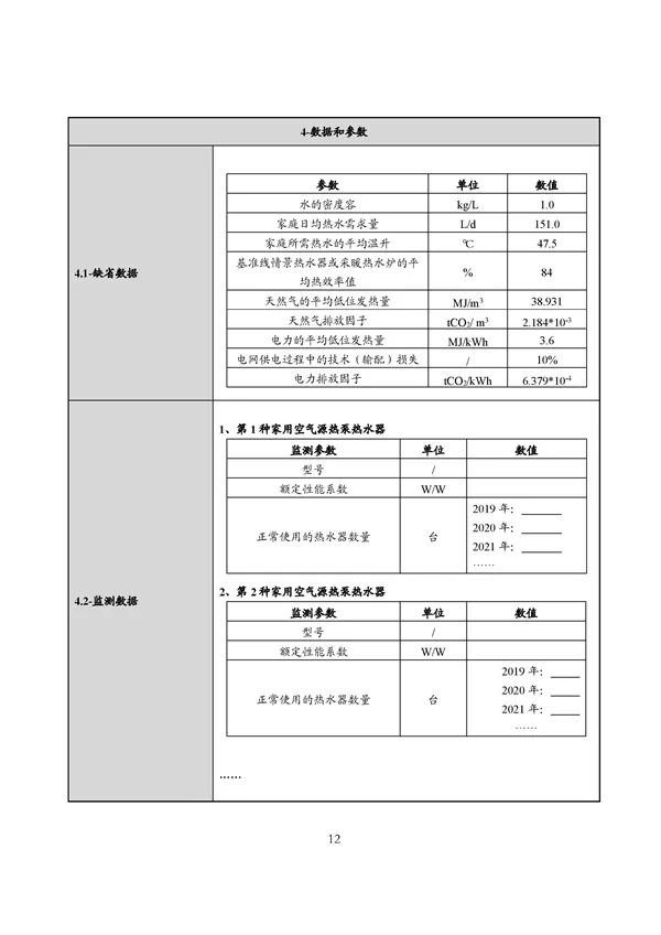 广东出台五大碳普惠方法学，个人与企业碳减排可获收益(图84)