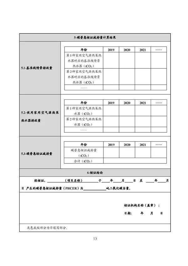 广东出台五大碳普惠方法学，个人与企业碳减排可获收益(图85)