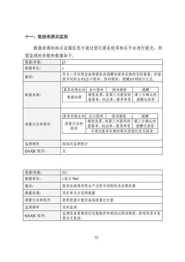 广东出台五大碳普惠方法学，个人与企业碳减排可获收益(图103)