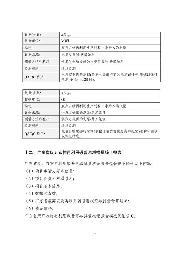 广东出台五大碳普惠方法学，个人与企业碳减排可获收益(图104)