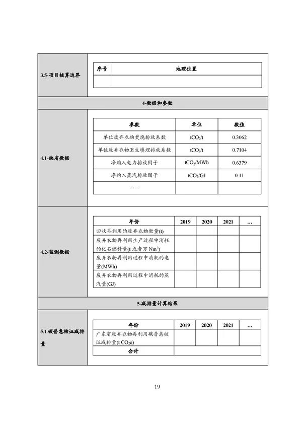 广东出台五大碳普惠方法学，个人与企业碳减排可获收益(图106)